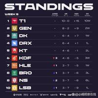 还有着让人 还有着让人