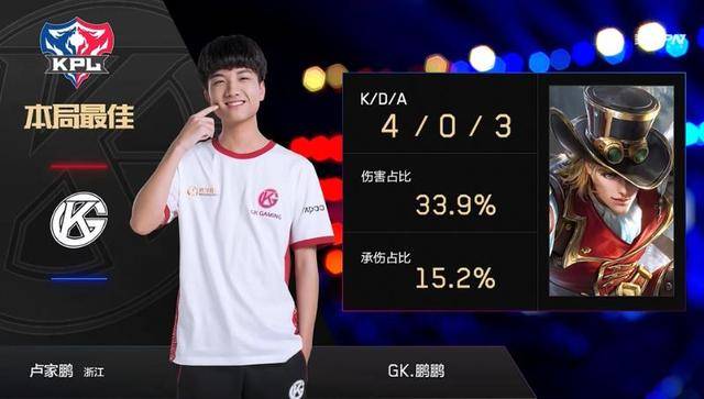 曼城三冠王 曼城三冠王